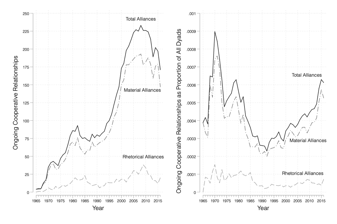Figure from the paper
