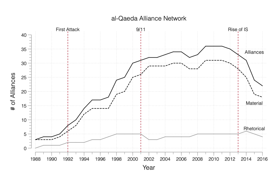 Figure from the paper