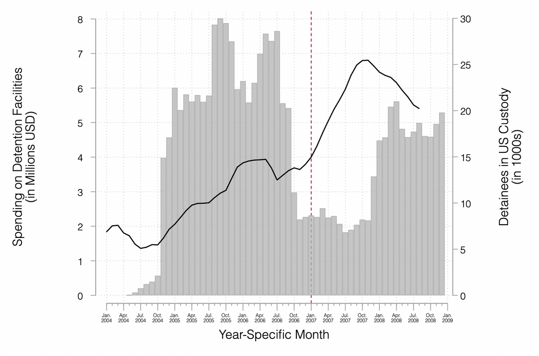 Figure from the paper