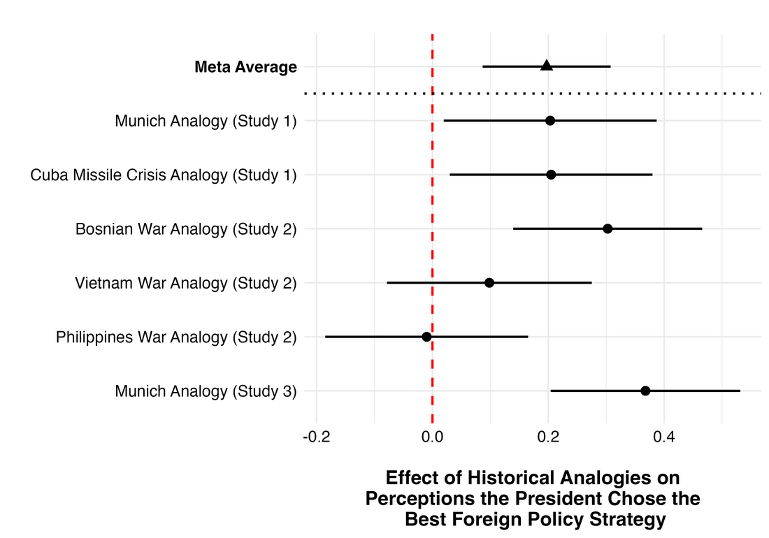 Figure from the paper