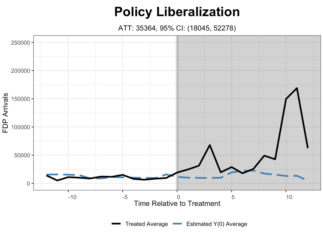 Figure from the paper