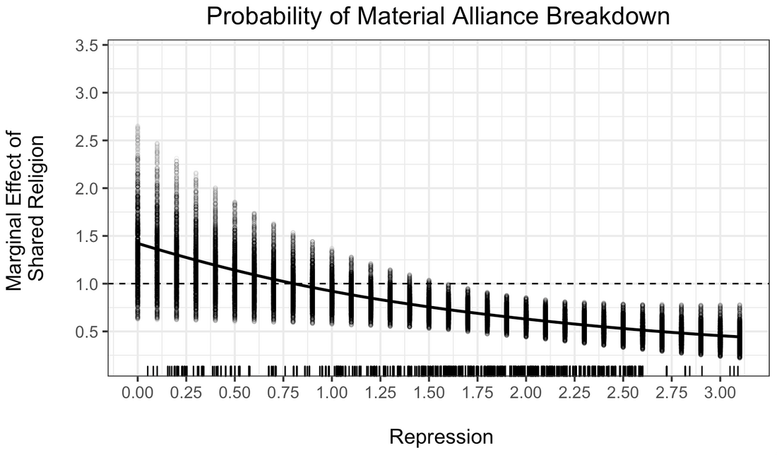 Figure from the paper