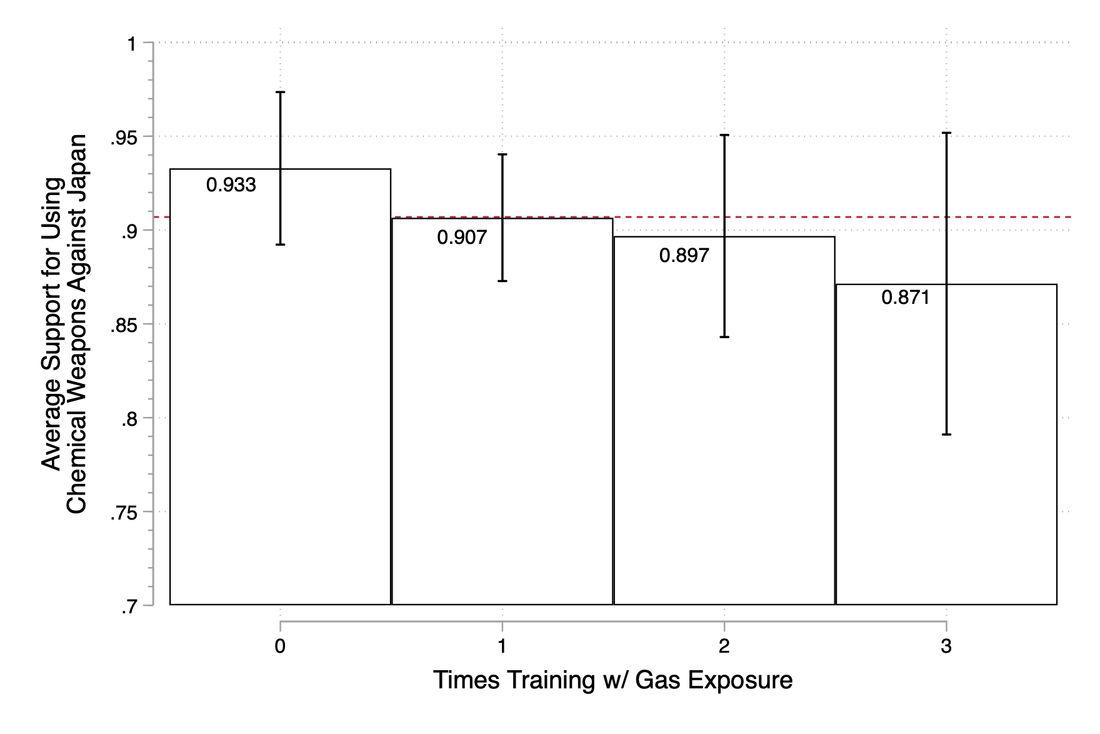 Figure from the paper