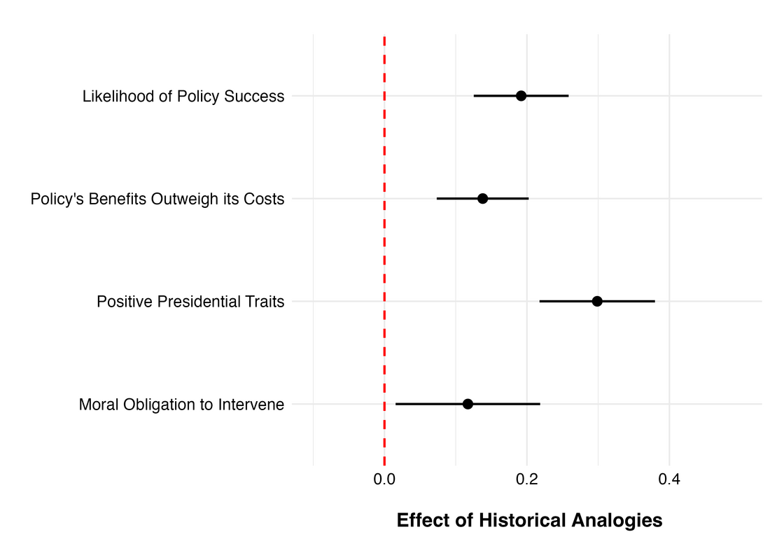 Figure from the paper