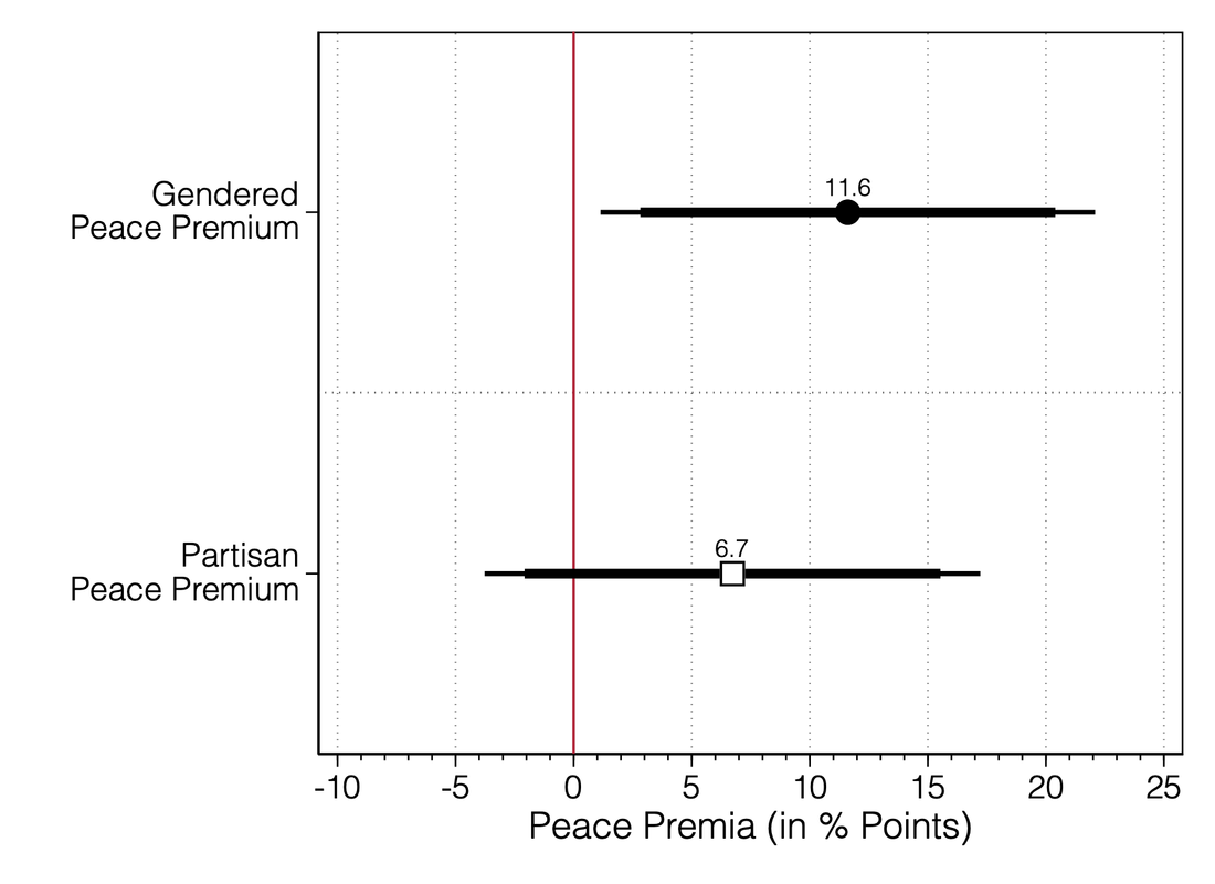 Figure from the paper